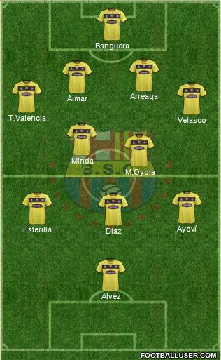 Barcelona SC Formation 2017