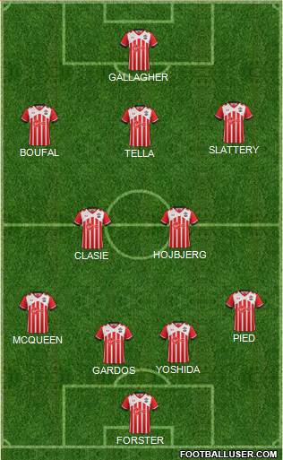 Southampton Formation 2017