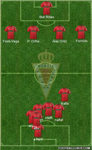 Real Murcia C.F., S.A.D. Formation 2017