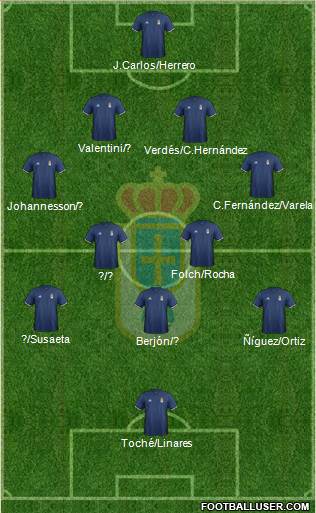 Real Oviedo S.A.D. Formation 2017