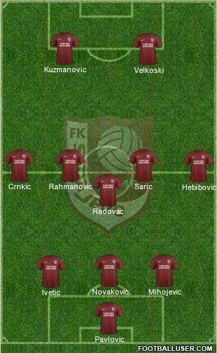 FK Sarajevo Formation 2017