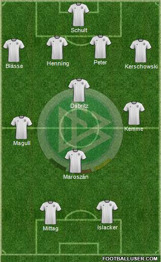 Germany Formation 2017