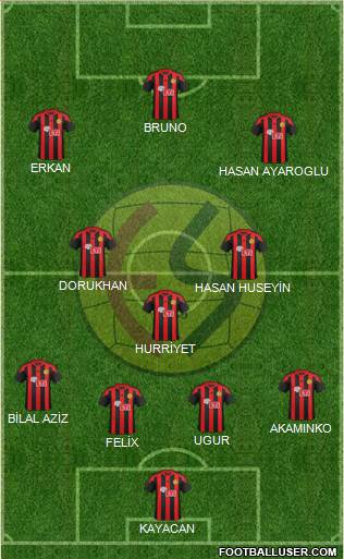 Eskisehirspor Formation 2017