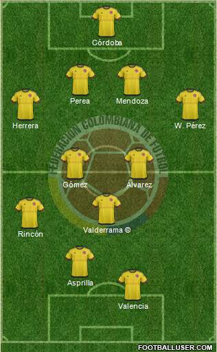 Colombia Formation 2017