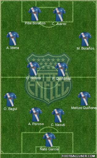 CS Emelec Formation 2017