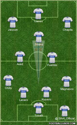 CD Universidad Católica Formation 2017