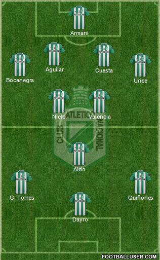 CDC Atlético Nacional Formation 2017