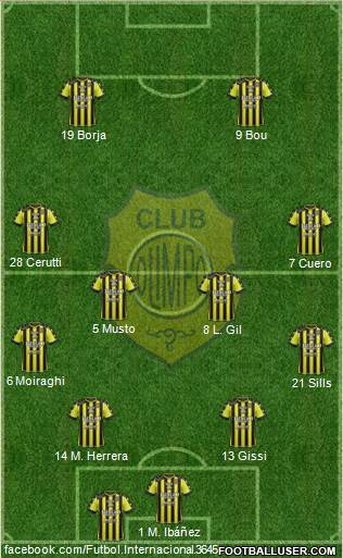 Olimpo de Bahía Blanca Formation 2017