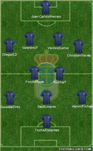 Real Oviedo S.A.D. Formation 2017