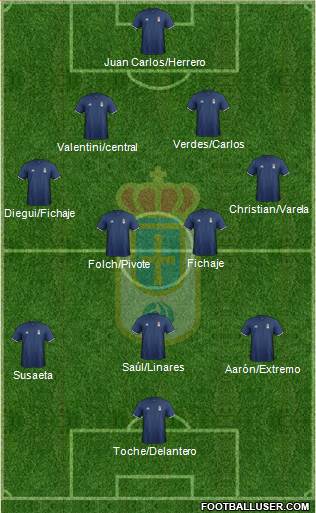 Real Oviedo S.A.D. Formation 2017