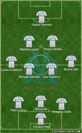 Olympique de Marseille Formation 2017