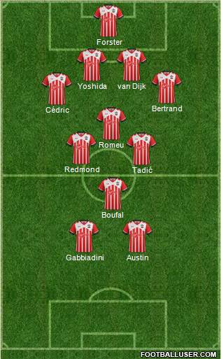 Southampton Formation 2017