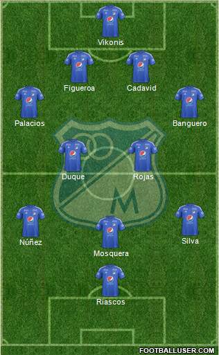 CD Los Millonarios Formation 2017