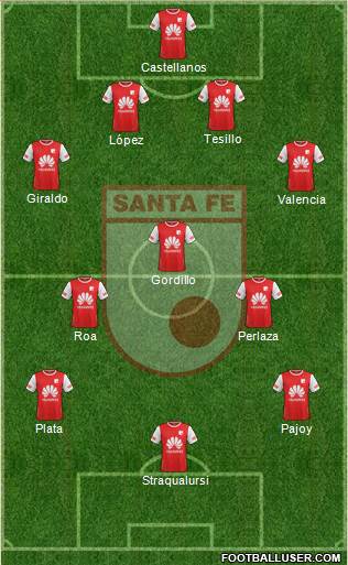 Santa Fe CD Formation 2017