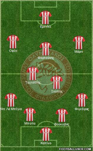 Olympiakos SF Piraeus Formation 2017