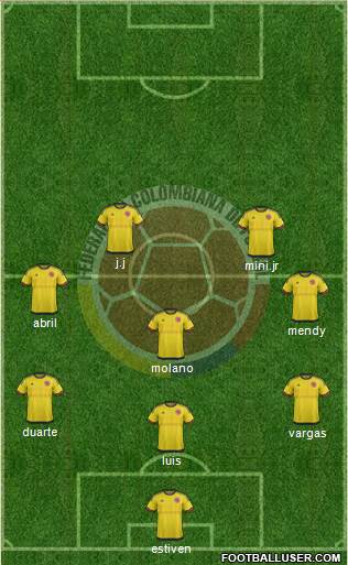 Colombia Formation 2017