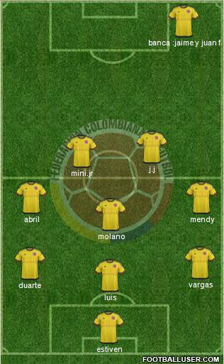 Colombia Formation 2017