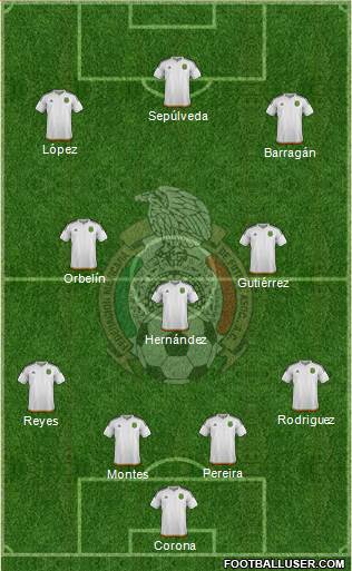 Mexico Formation 2017