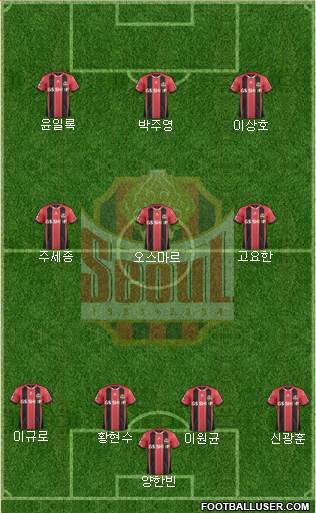 FC Seoul Formation 2017