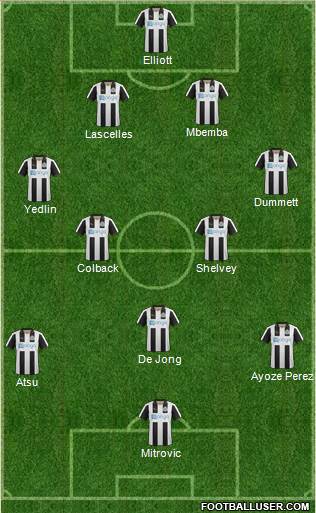 Newcastle United Formation 2017