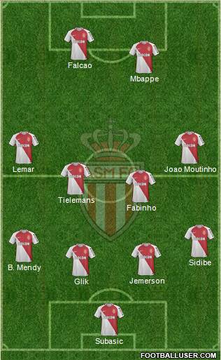 AS Monaco FC Formation 2017