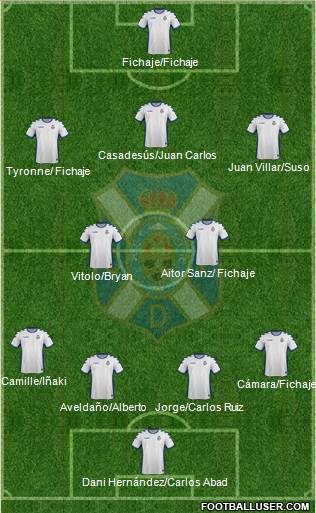 C.D. Tenerife S.A.D. Formation 2017