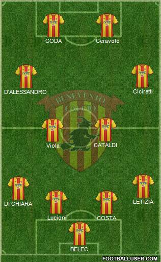 Benevento Formation 2017