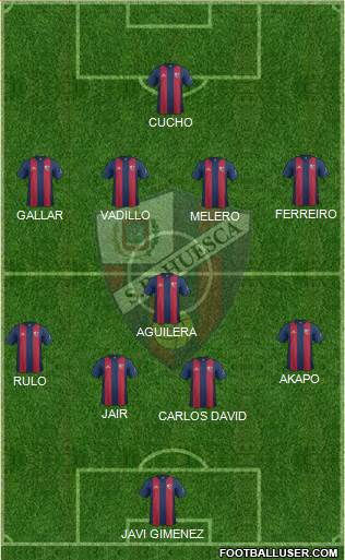 S.D. Huesca Formation 2017