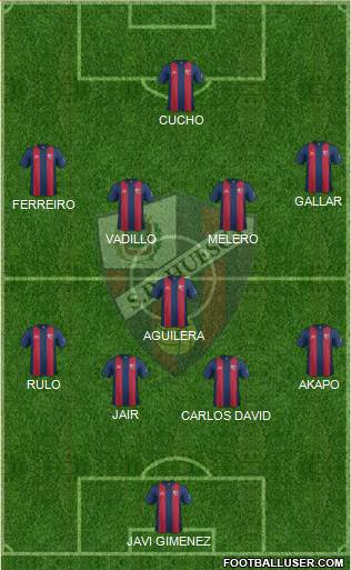 S.D. Huesca Formation 2017