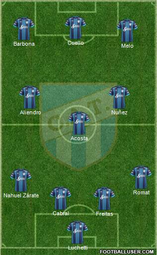 Atlético Tucumán Formation 2017