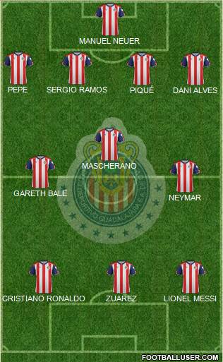 Club Guadalajara Formation 2017