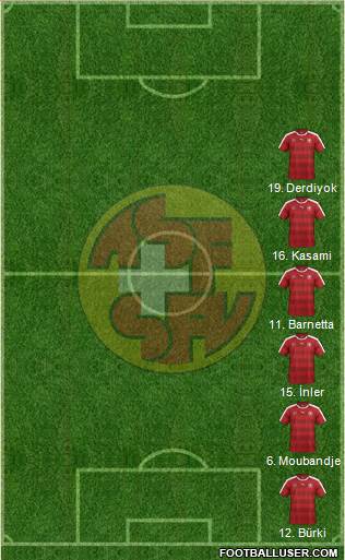 Switzerland Formation 2017