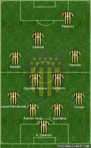 Club Atlético Peñarol Formation 2017