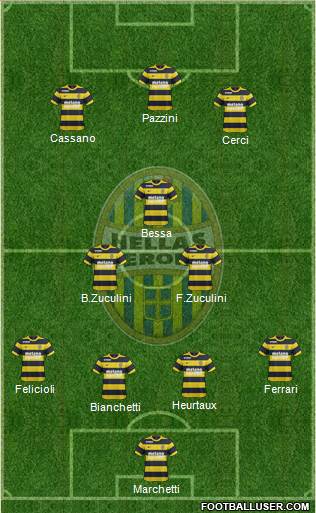 Hellas Verona Formation 2017