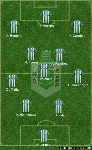 CDC Atlético Nacional Formation 2017