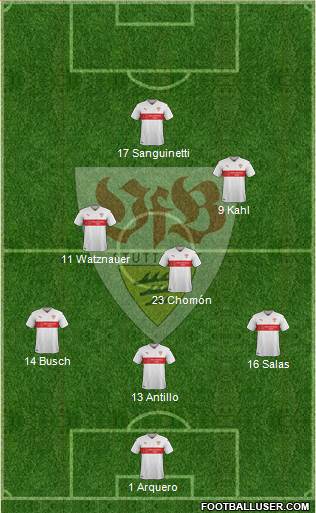 VfB Stuttgart Formation 2017