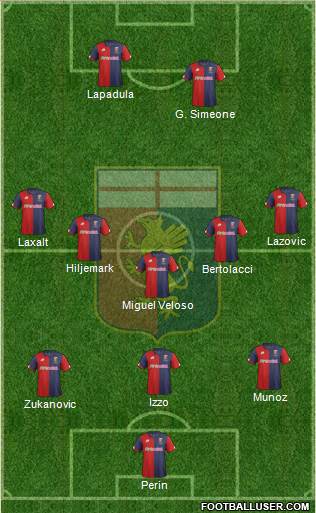 Genoa Formation 2017