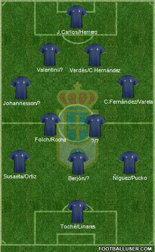 Real Oviedo S.A.D. Formation 2017