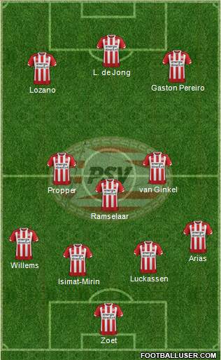 PSV Formation 2017