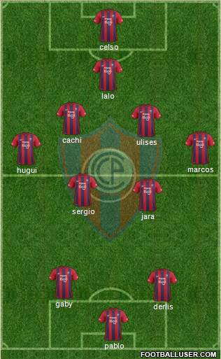 C Cerro Porteño Formation 2017