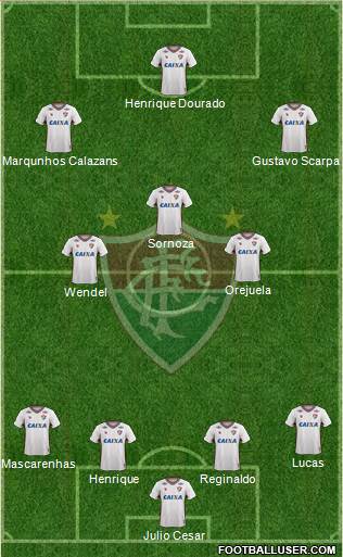 Fluminense FC Formation 2017