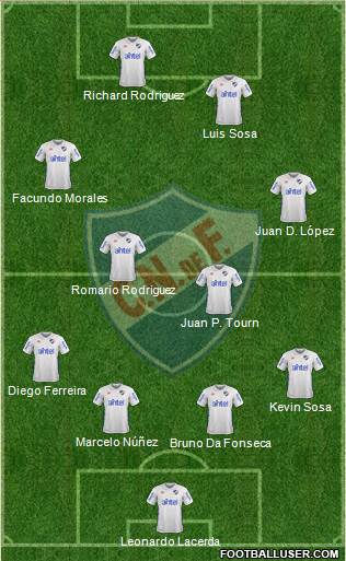 Club Nacional de Football Formation 2017