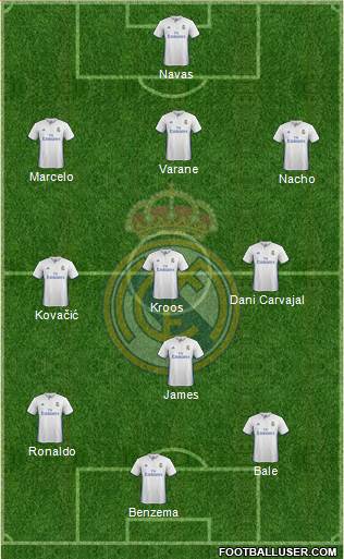 Real Madrid C.F. Formation 2017