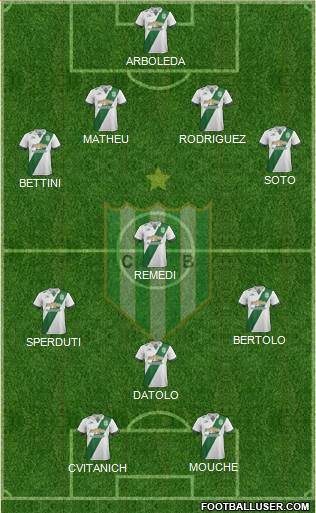 Banfield Formation 2017