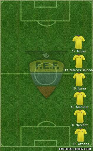 Ecuador Formation 2017