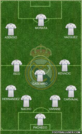 Real Madrid C.F. Formation 2017