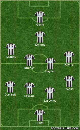 Newcastle United Formation 2017