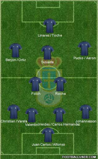 Real Oviedo S.A.D. Formation 2017