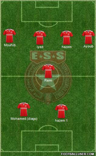 Etoile Sportive du Sahel Formation 2017