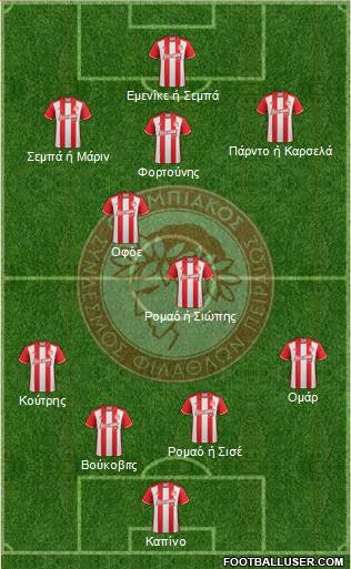 Olympiakos SF Piraeus Formation 2017